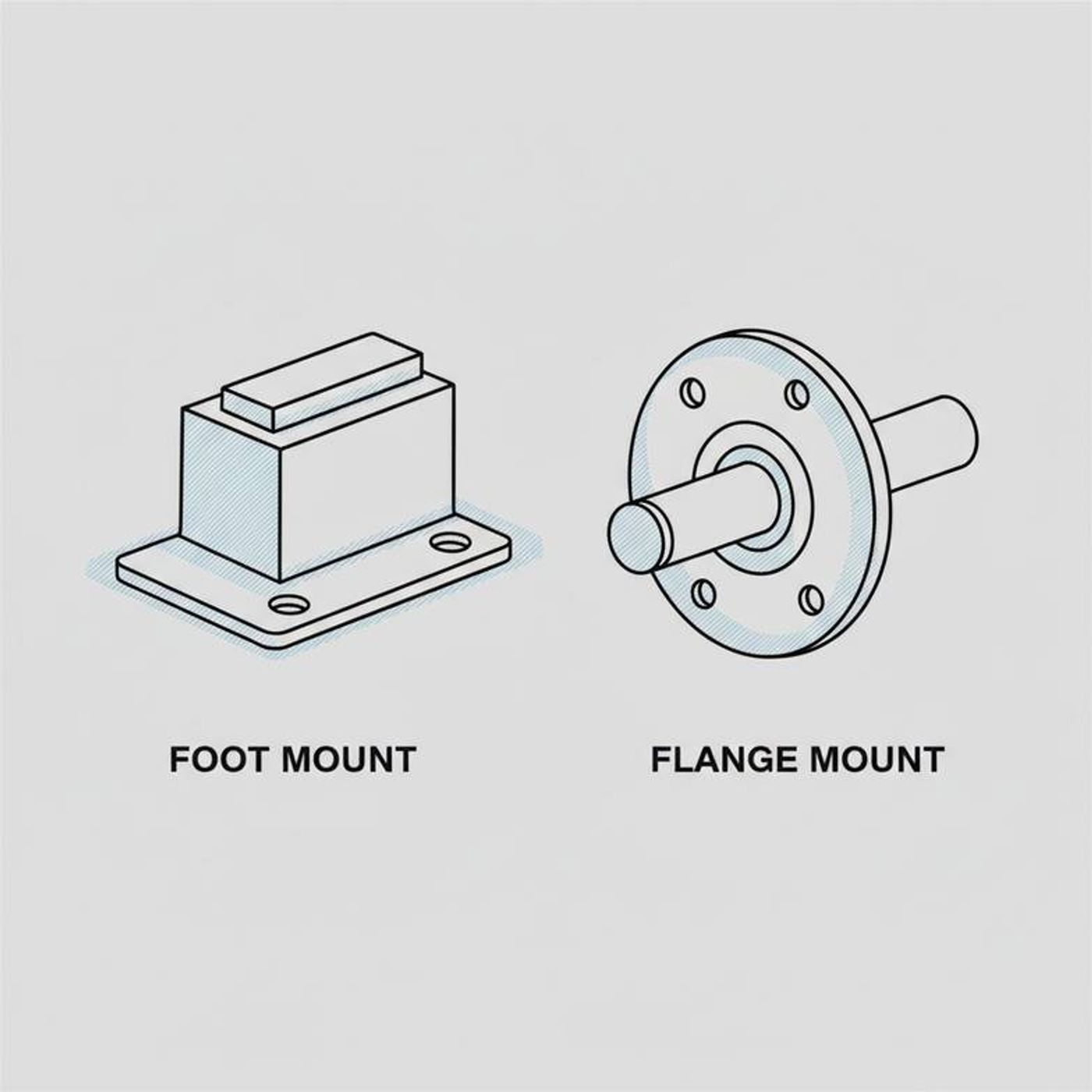 Comparing foot mount and flange mount options for bow roller replacement