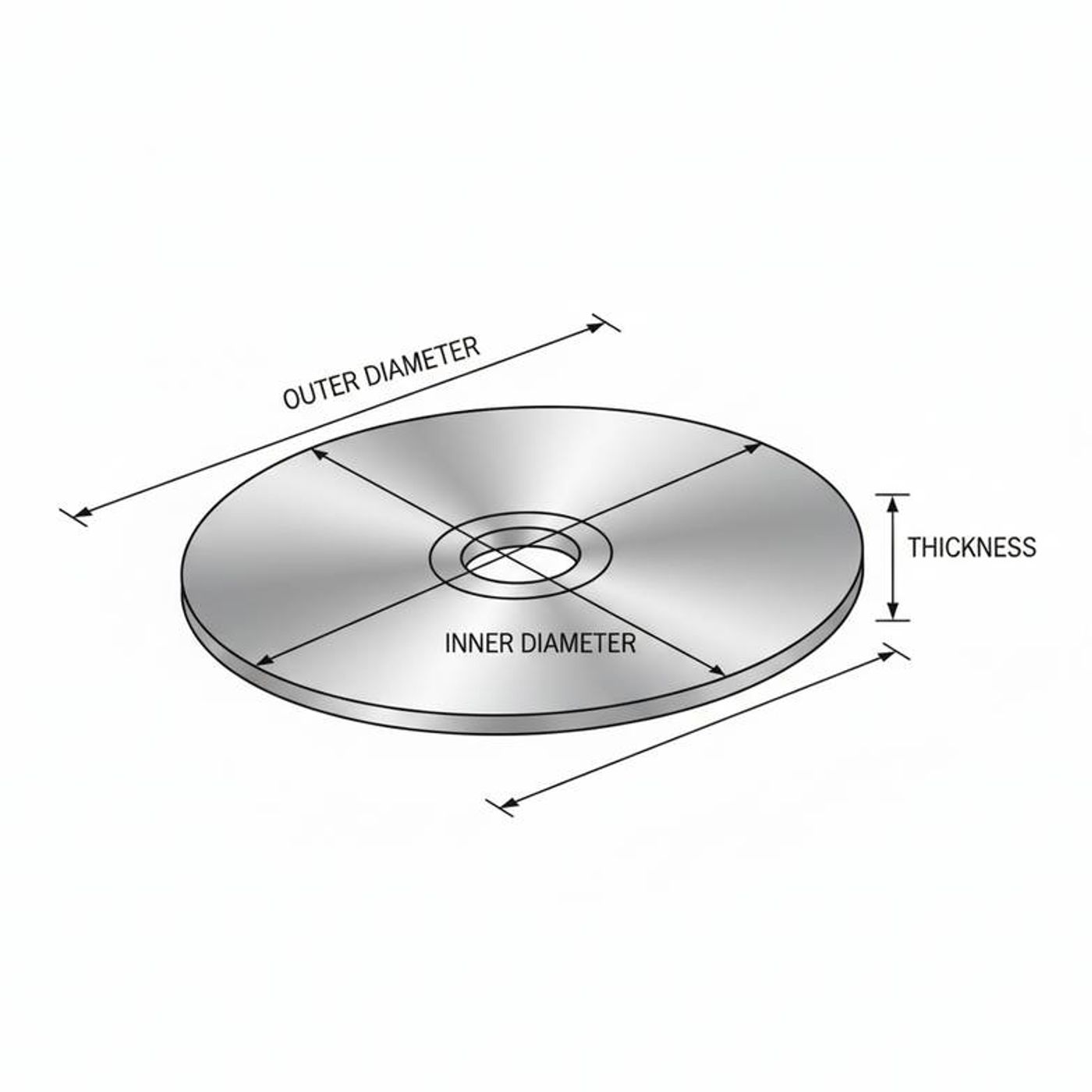 A technical drawing showing the key circular slitter knife dimensions of outer diameter, inner diameter, and thickness.