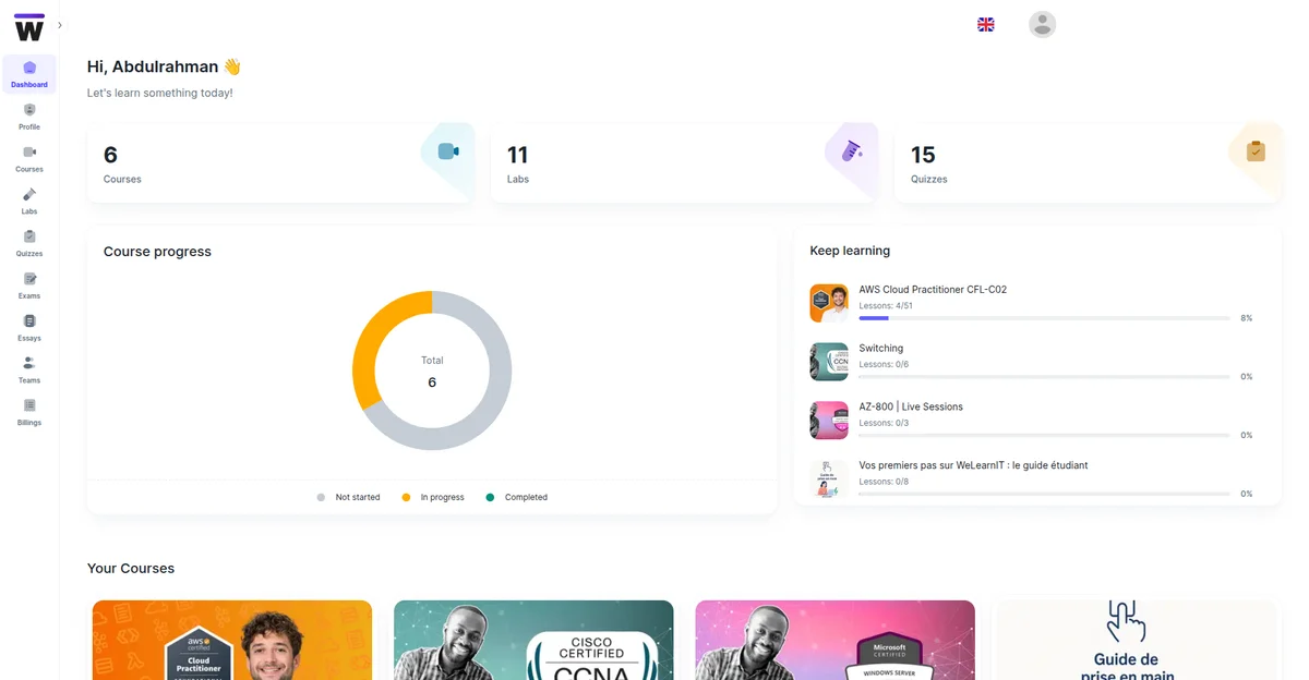 Fully featured dashboard