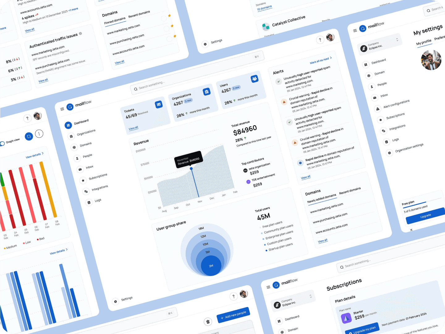 UI/UX for Email tracker - Image 3