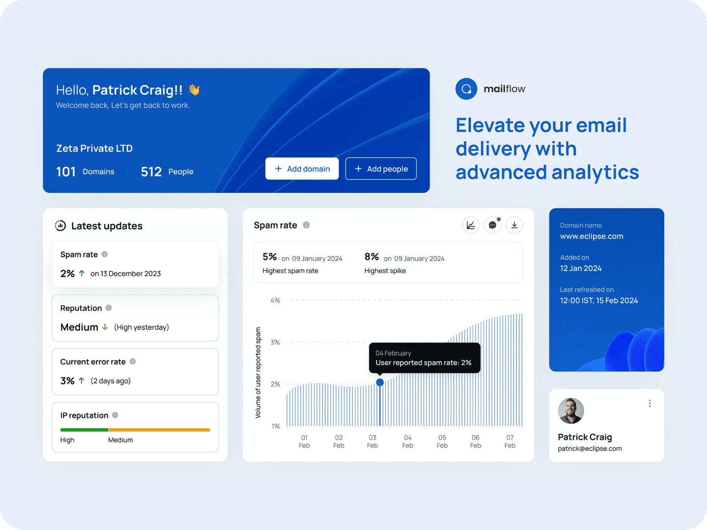UI/UX for Email tracker - Image 1
