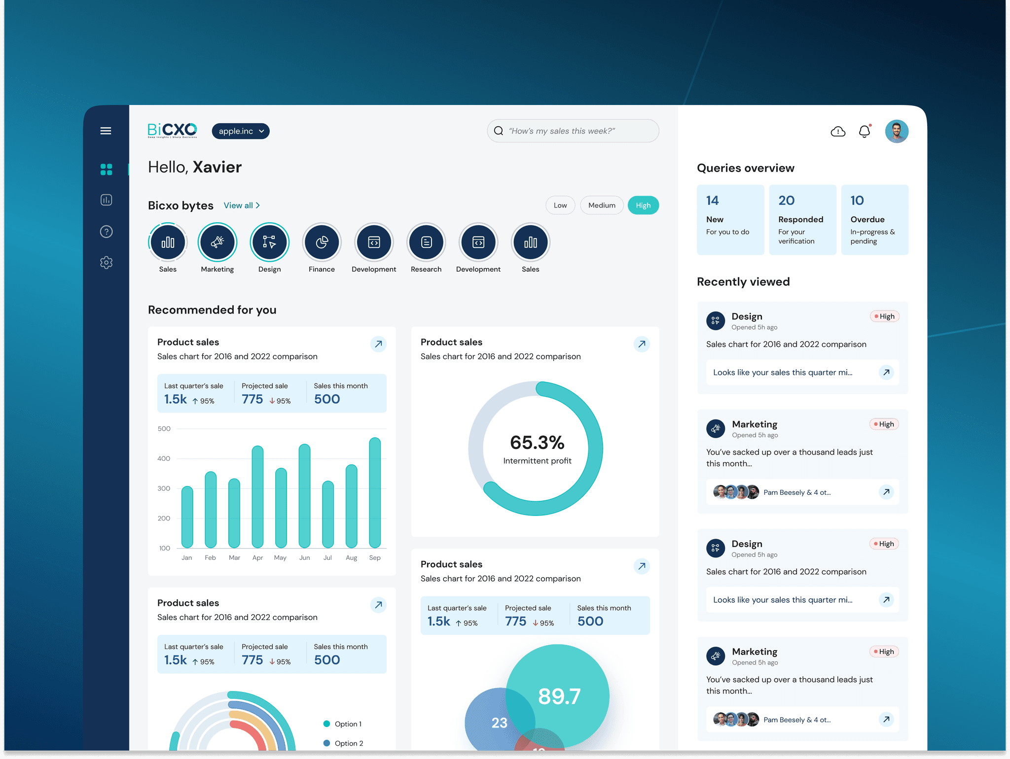 UI/UX for BI solution web app - Image 3