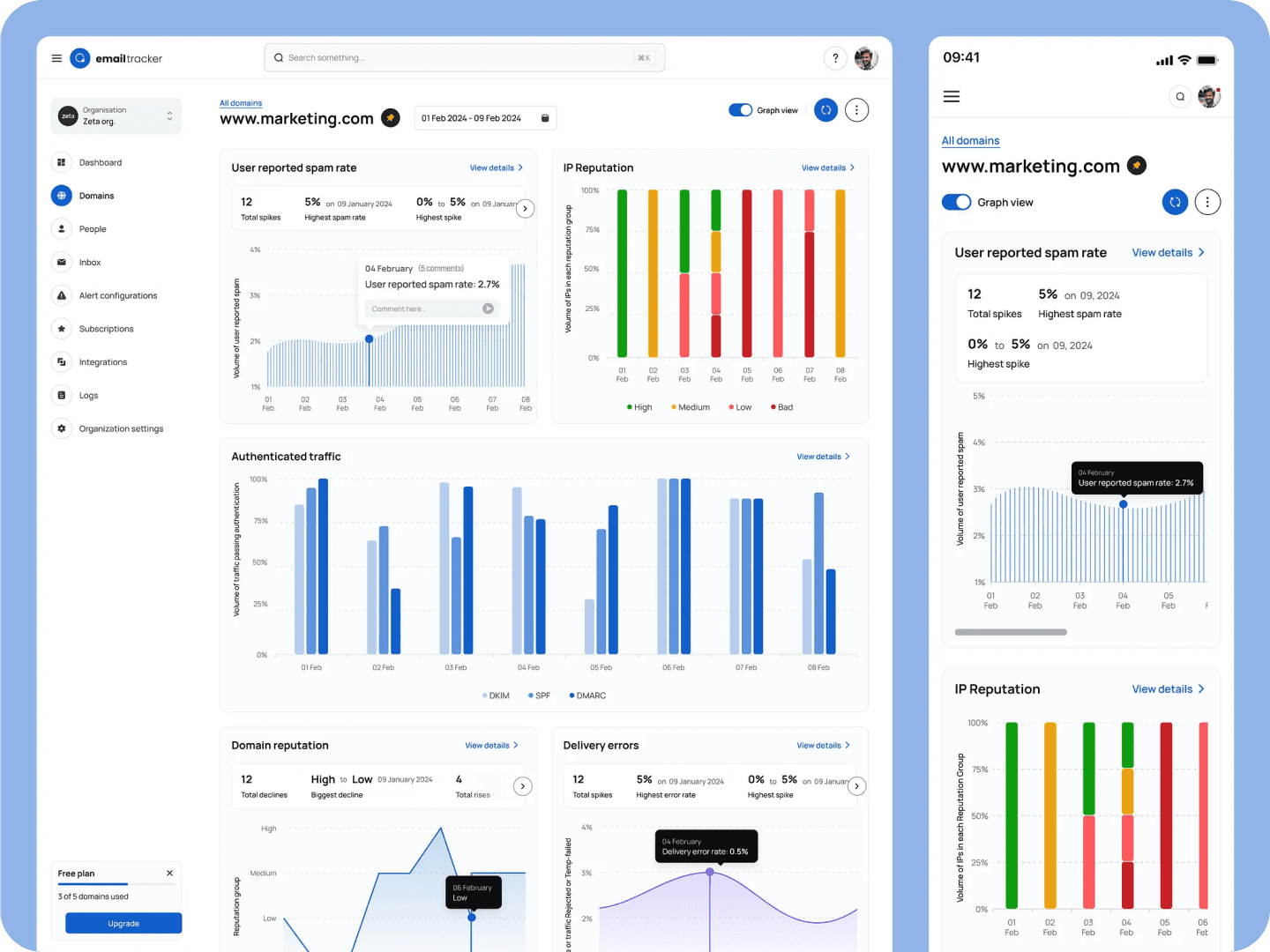 UI/UX for Email tracker - Image 2