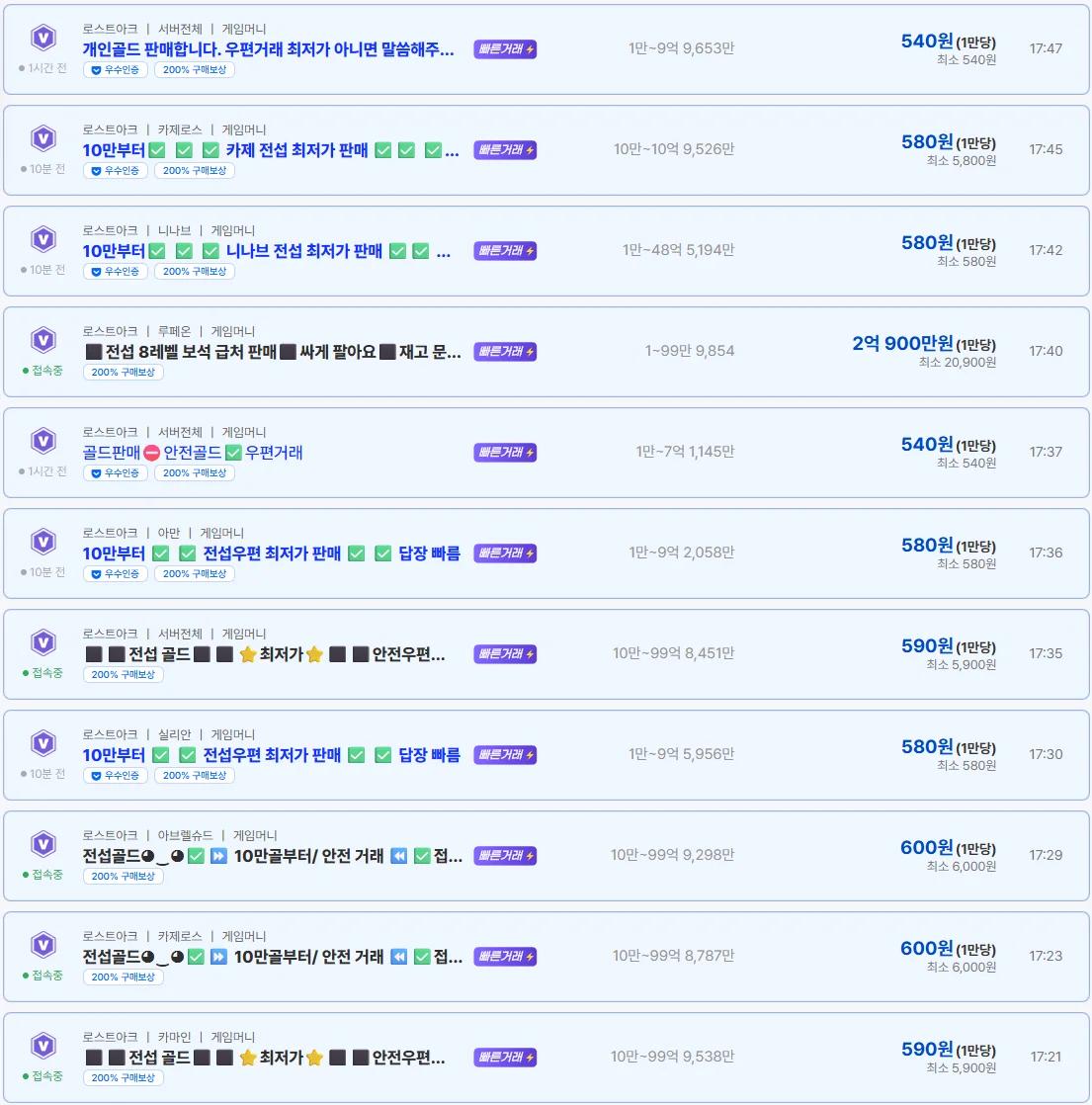 로아 거래소로 알려진 아이디팜, 시세는 어떤 기준으로 책정될까? 이미지 3