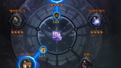 로아 골드 거래 아이디팜에서 하는 방법 총정리 이미지 3