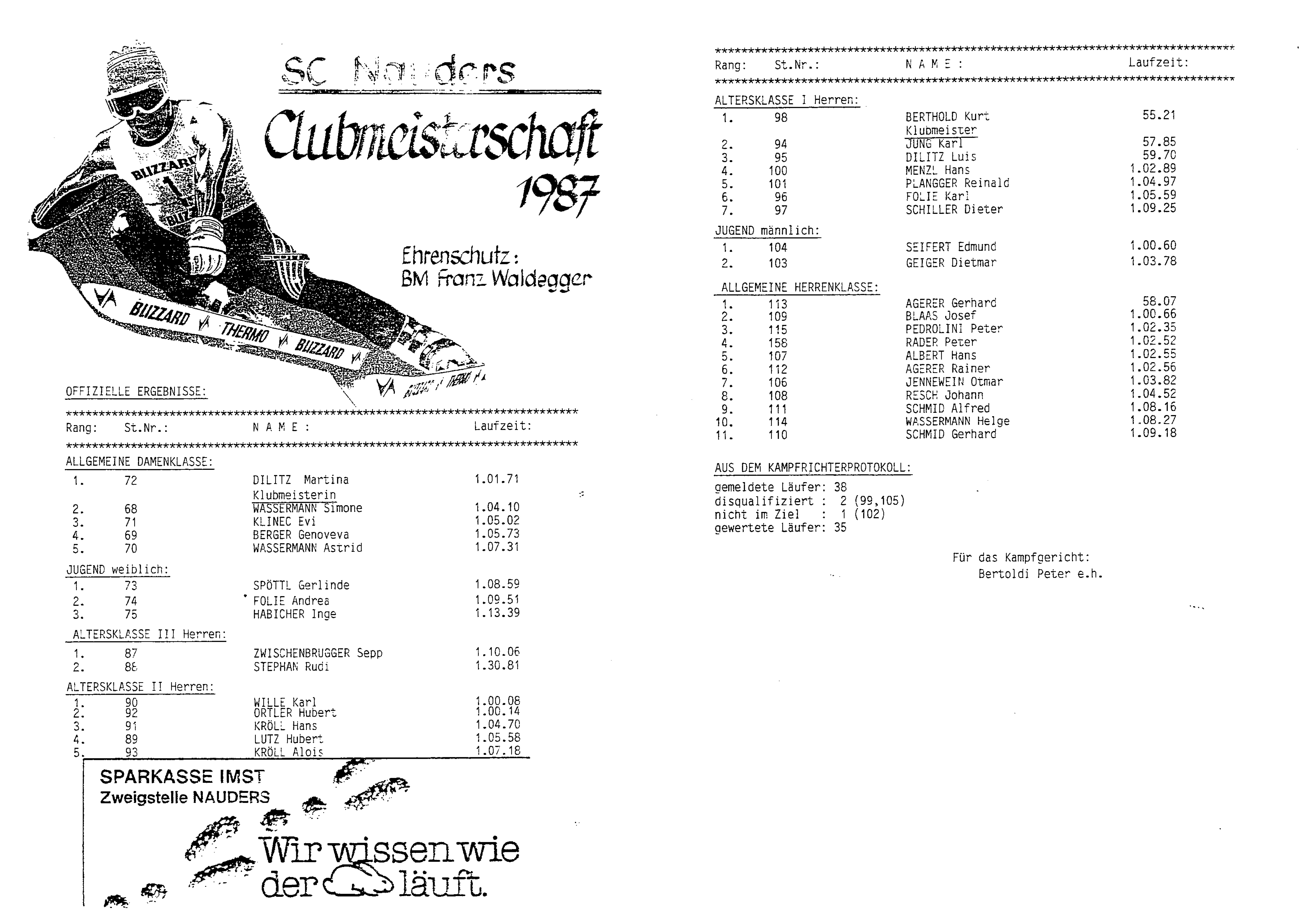 Nostalgische Start- und Ranglisten