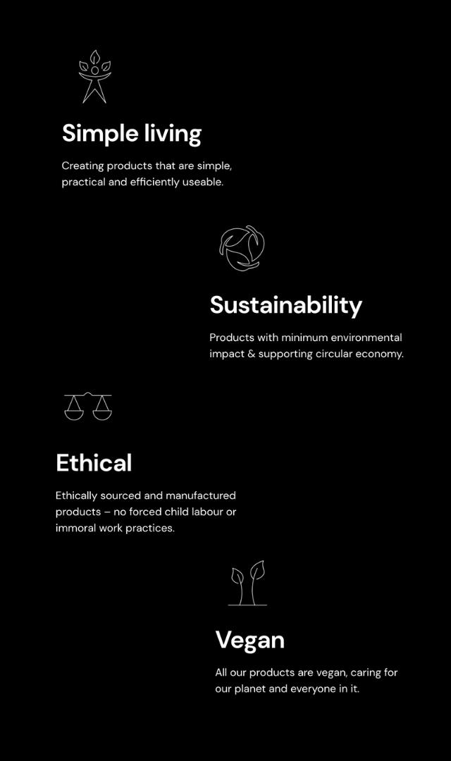 Ethically Better custom icons