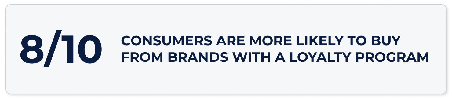 Brands with loyalty programs