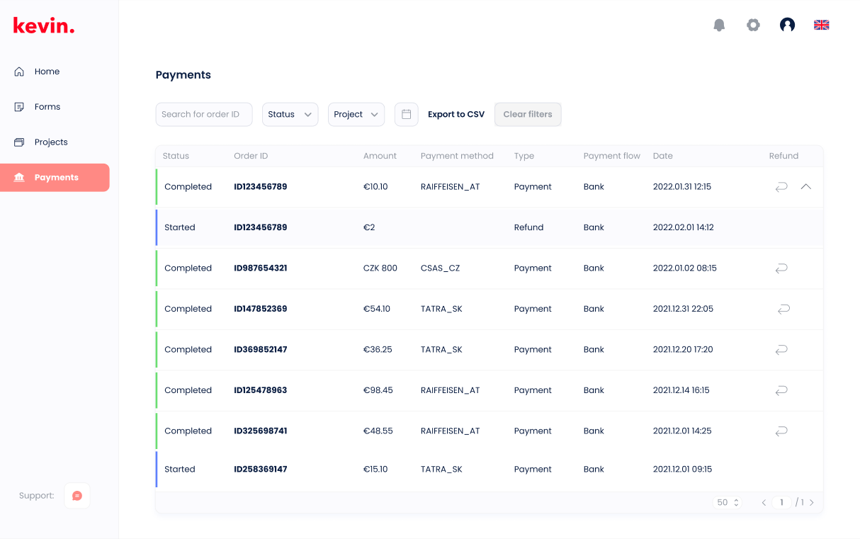 kevin. payment dashboard view
