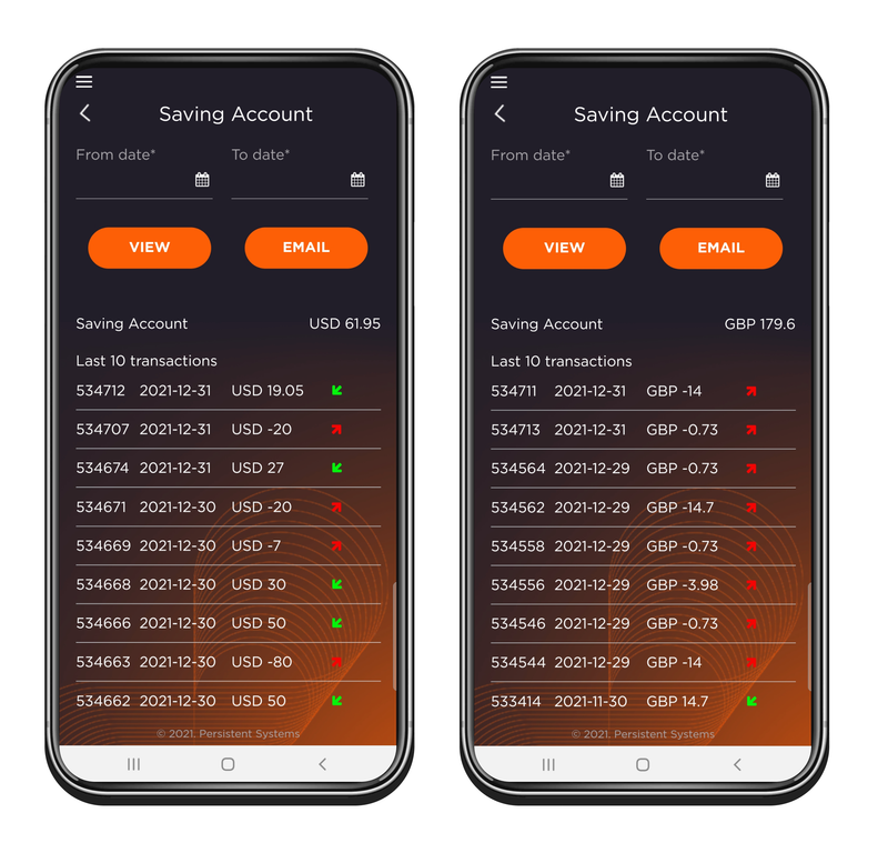 Credited and debited