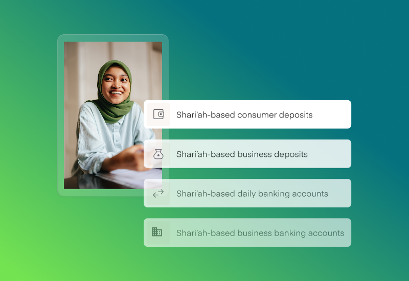 Mambu Islamic Banking blog visual