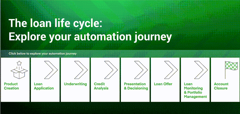 Download infographic: loan life cycle