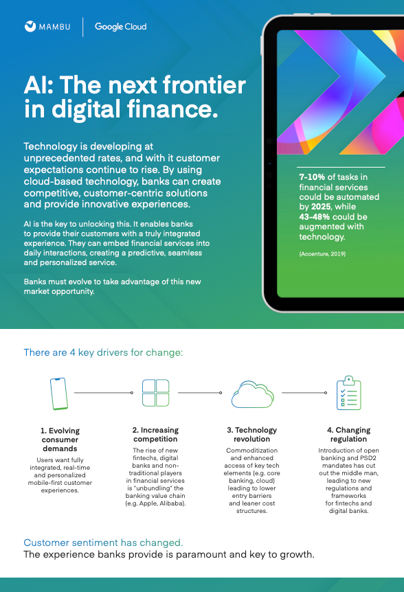 GCP infographic: AI: The next frontier in digital finance 