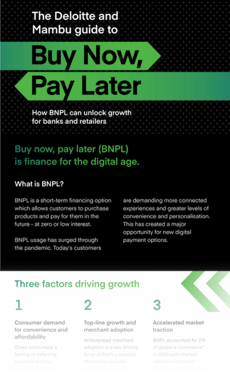 The Deloitte and Mambu guide to Buy Now, Pay Later infographics teaser