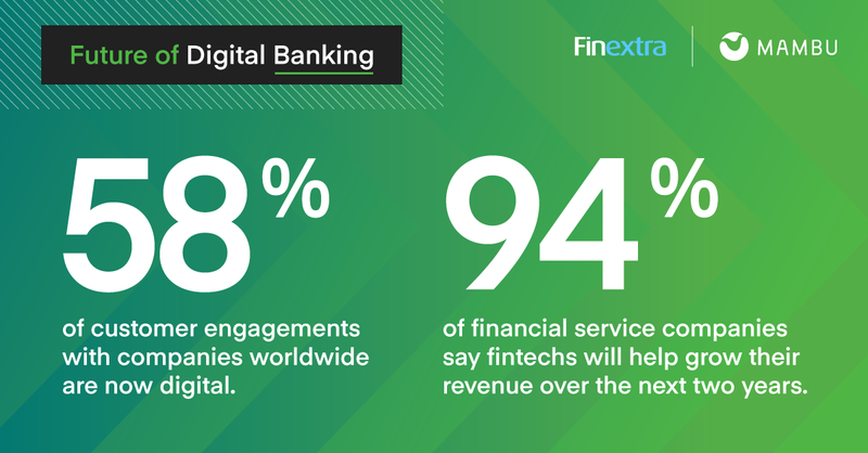 The future of digital banking UK