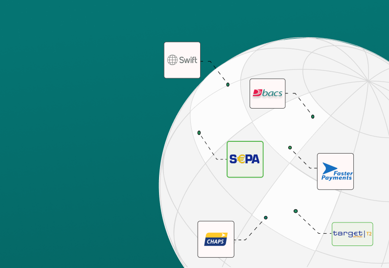 Mambu Payments blog visual