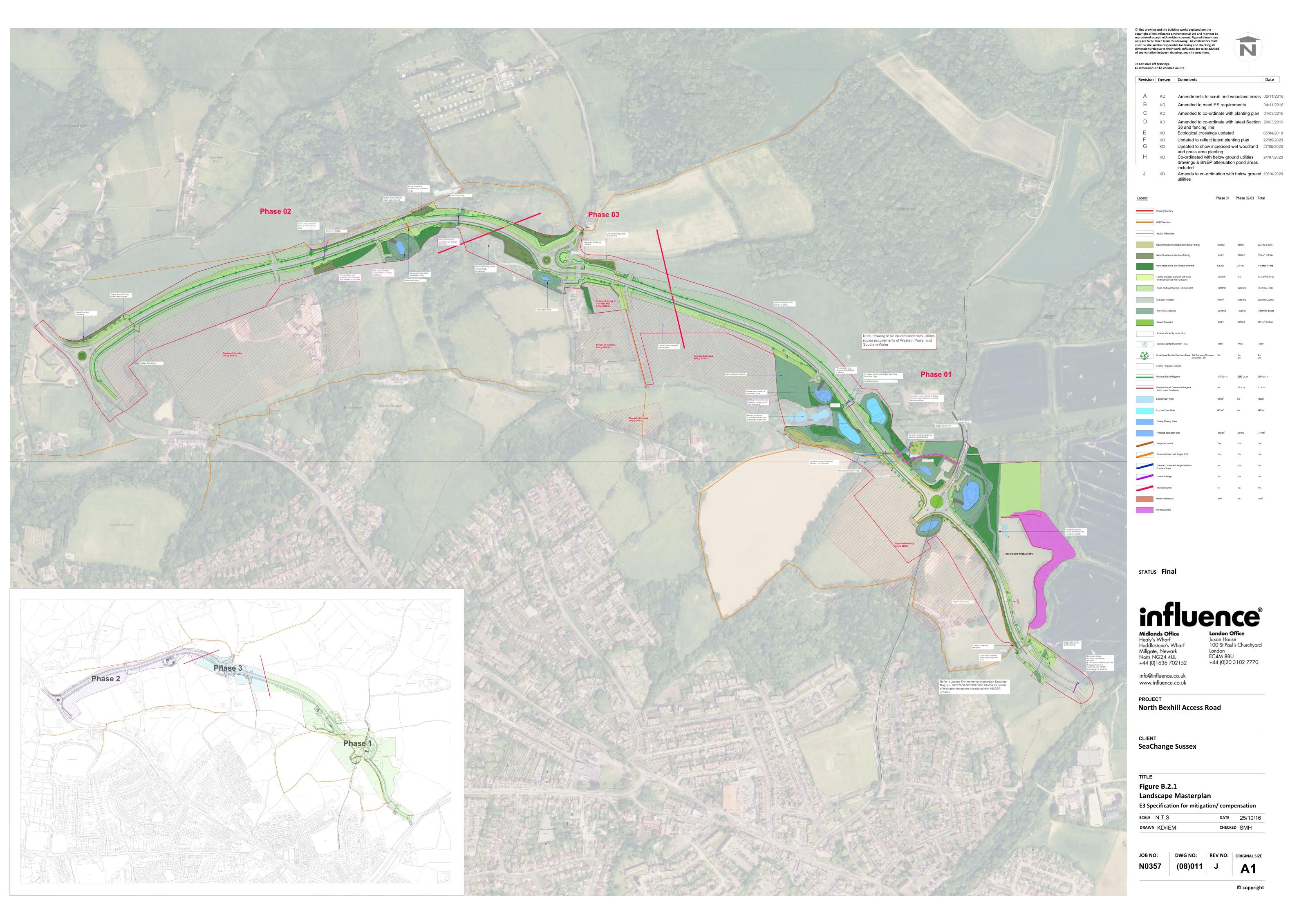 Sea Change Sussex — N0357(08)011RevJ Landscape Masterplan Specification for Compensation and Mitigation