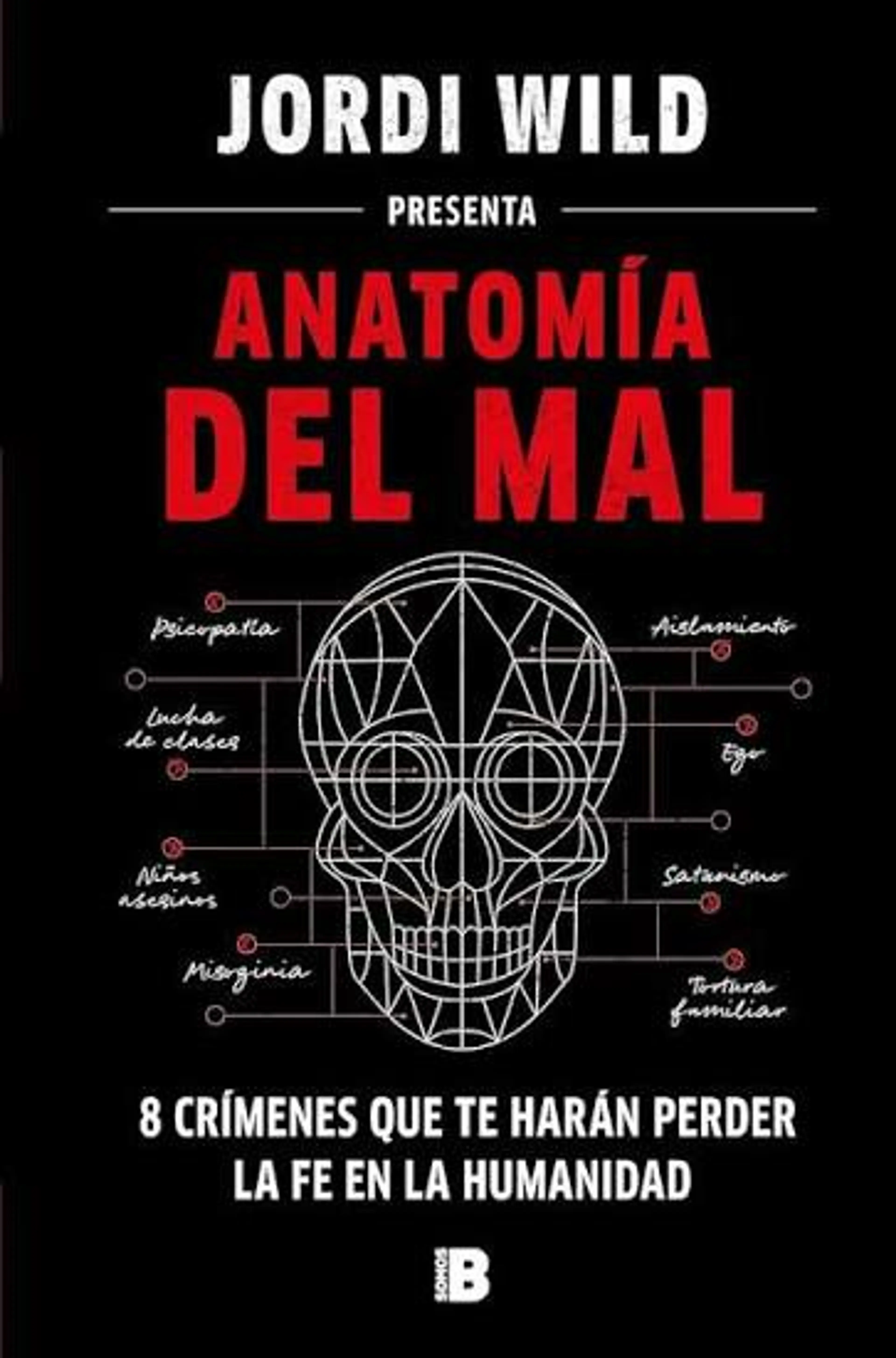 ANATOMÍA DEL MAL
