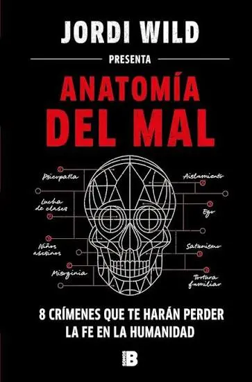 ANATOMÍA DEL MAL
