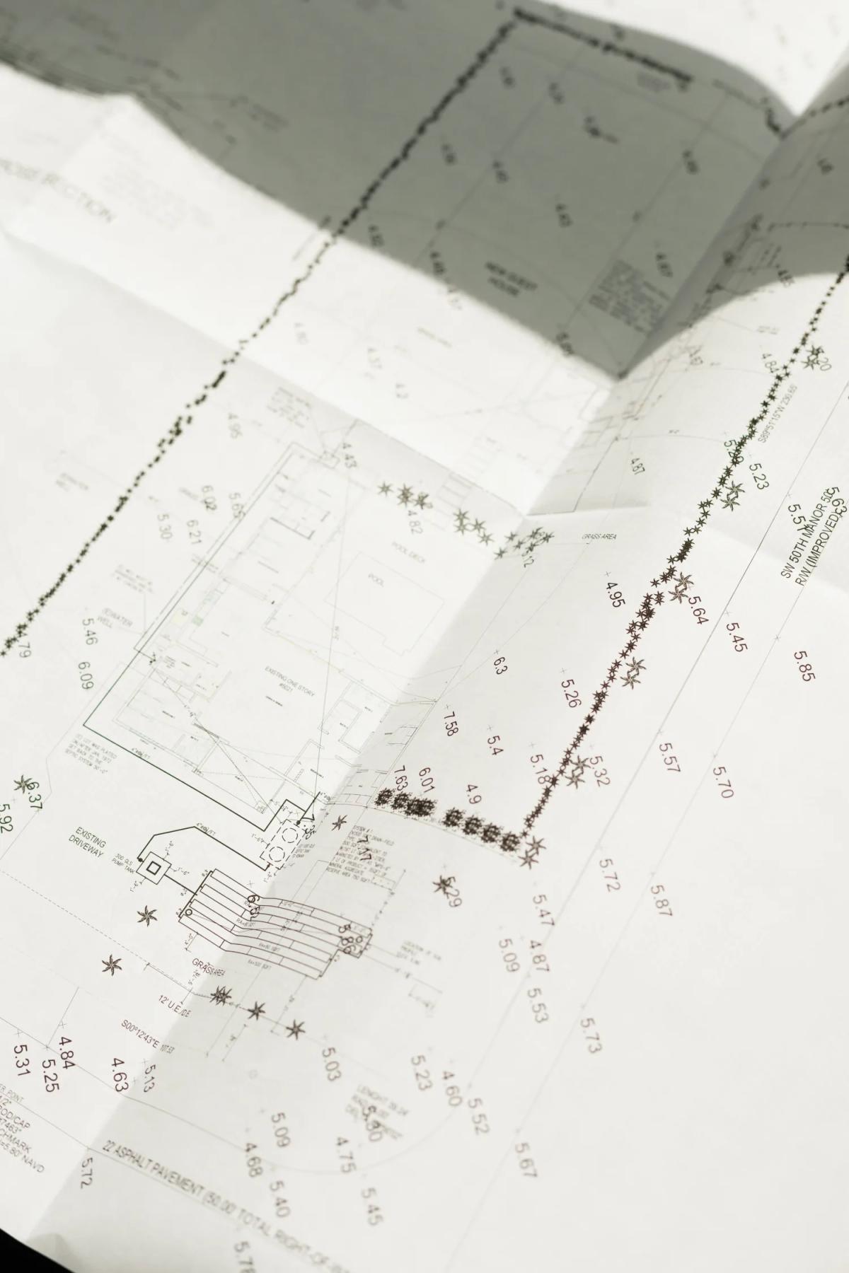 Site Measure
