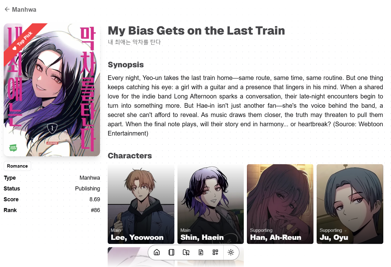 Recommendation detail page
