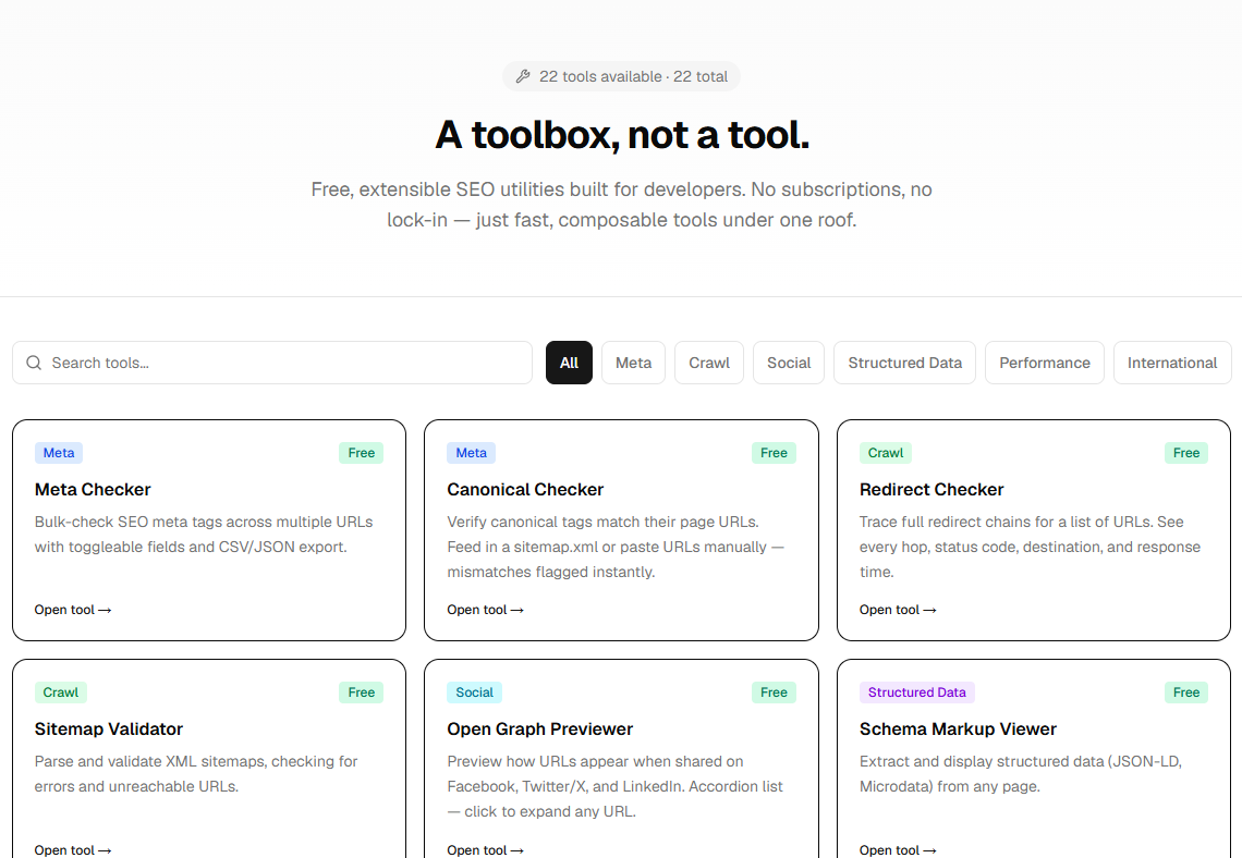 SEO Coolkit