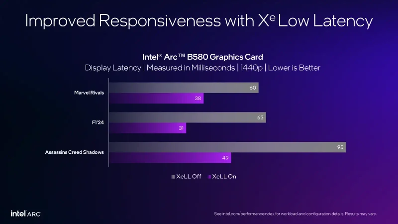 Intel-XeLL (1)