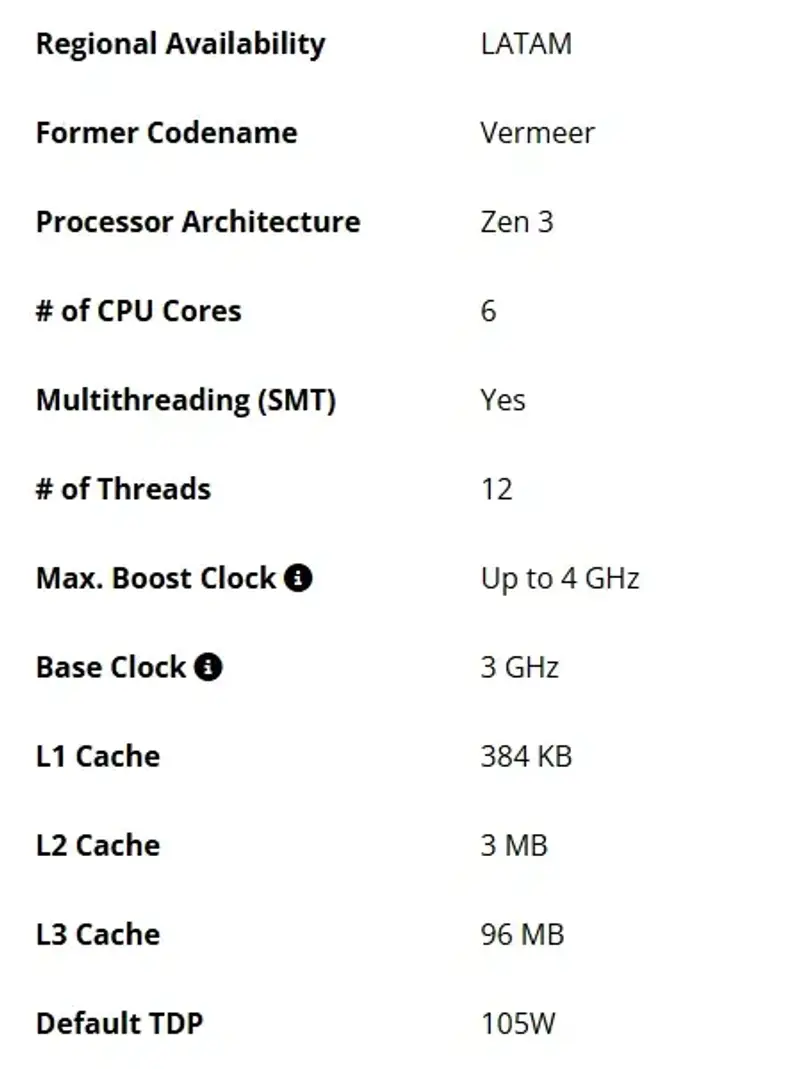 5500X3D-specs (1)