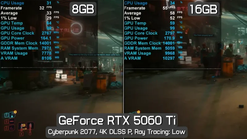 RTX-5060-Ti-8GB-Instantly-Obsolete-Nvidia-Screws-Gamers-18-38-screenshot-1456x819 (1)