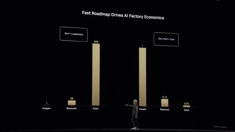 gtc-march-2025-keynote-with-nvidia-ceo-jensen-huang-1-59-19-screenshot-scaled (1)