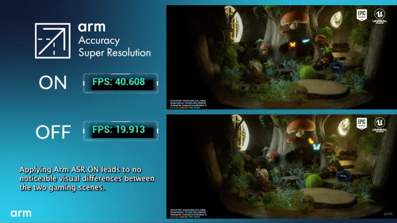 ARM-ASR-performance