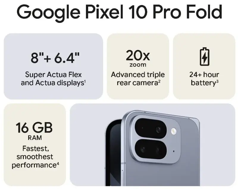 Google Pixel 10