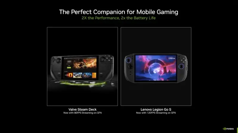 Lenovo Legion Go S   The Valve Steam Deck