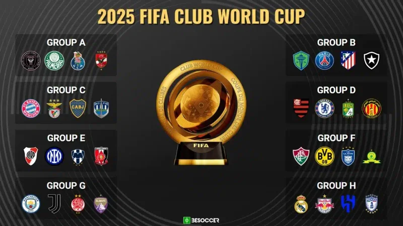 fifa-world-cup-groups-2025-groups--new---besoccer