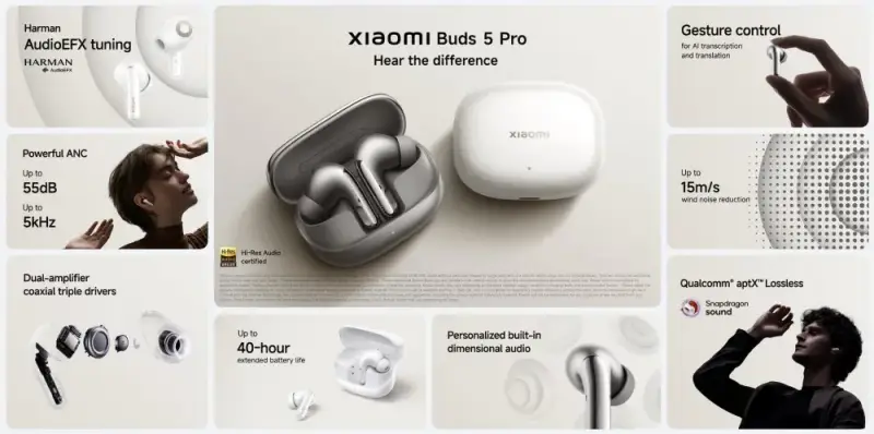 Xiaomi-Buds-5-Pro