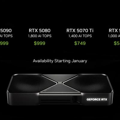 Nvidia RTX 50: מחירים מפתיעים, אבל מה באמת קורה?
