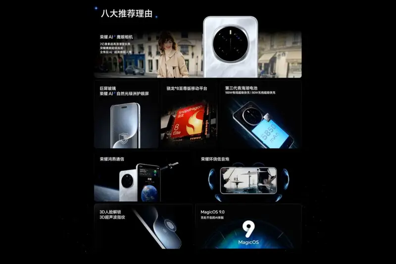 honor magic7 pro specs 1