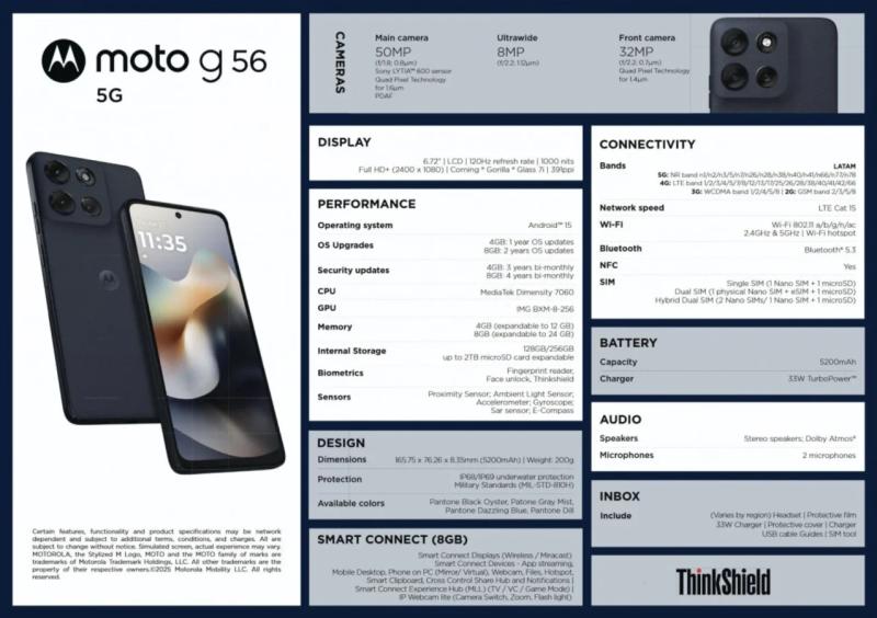 moto-g56-2