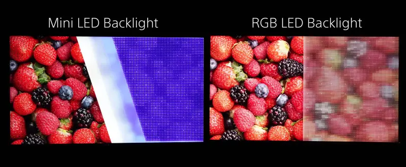 Mini LED Backlight Vs RGB LED Backlight