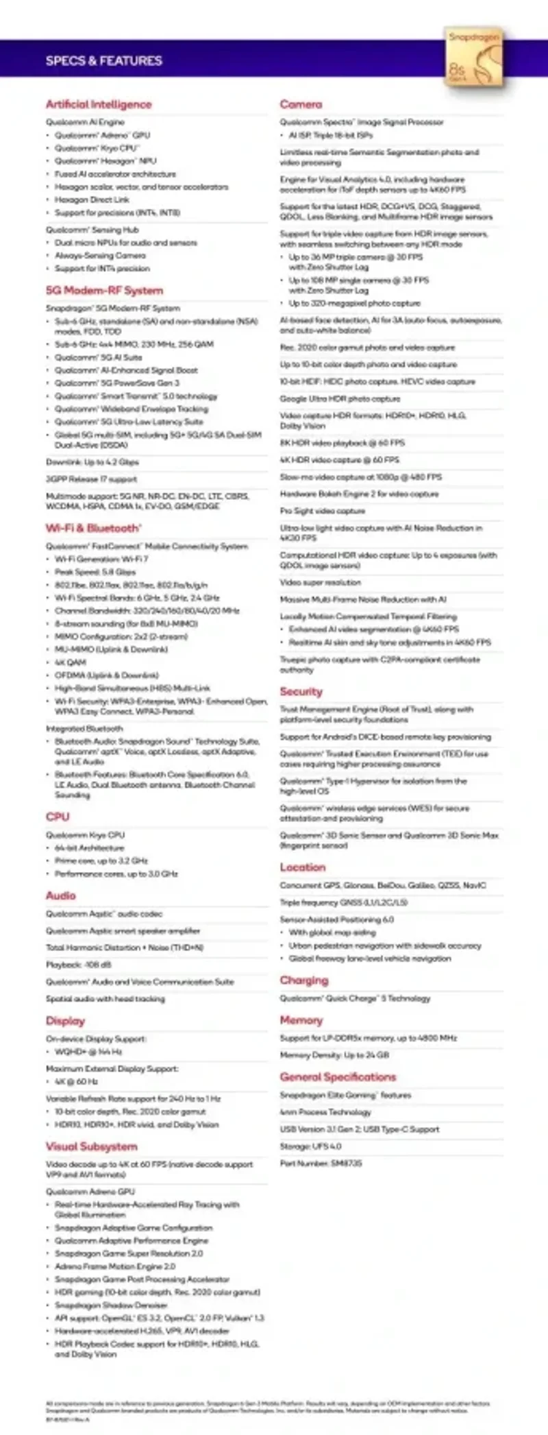 Snapdragon-8s-Gen-4-press-brief-3-557x1456 (1)