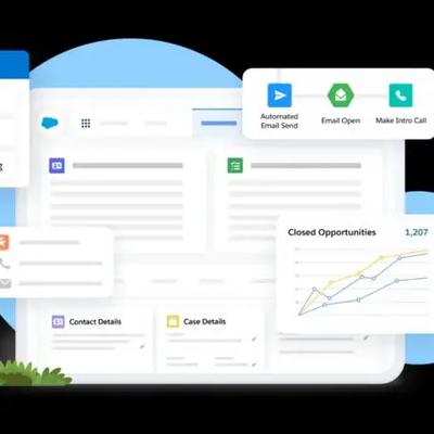 30 ימי ניסיון חינם ב-Salesforce CRM