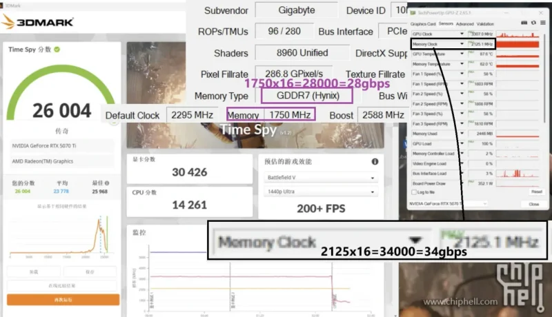 RTX-5070-Ti-SK-Hynix-GDDR7-34-Gbps (1)