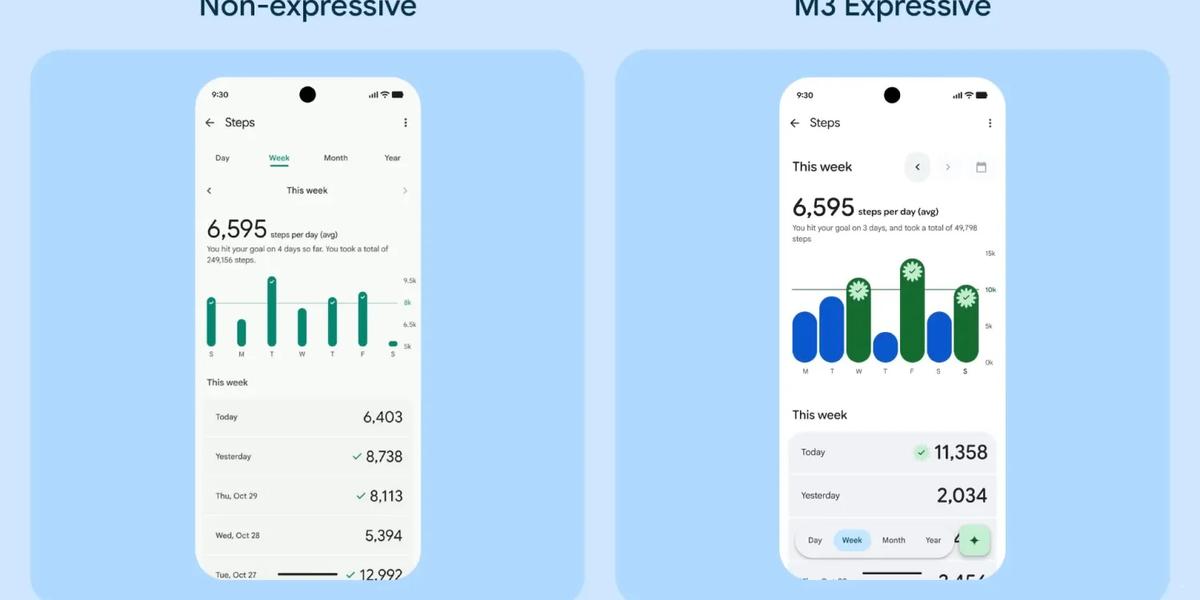 גוגל חושפת: Fitbit, Meet ו־Chat מקבלות מראה חדש עם Material 3 Expressive