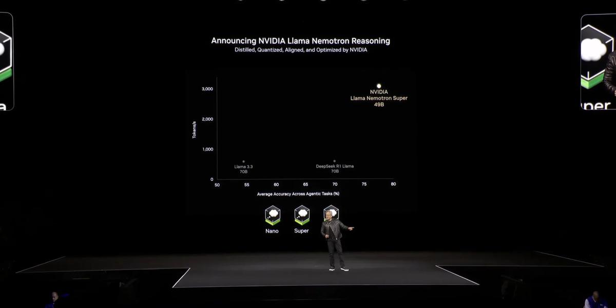 Nvidia משיבה ל-DeepSeek R1 עם Nemotron Super
