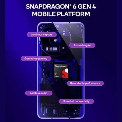 Qualcomm Snapdragon 6 Gen 4: עלייה בכוח עבור סמארטפונים זולים