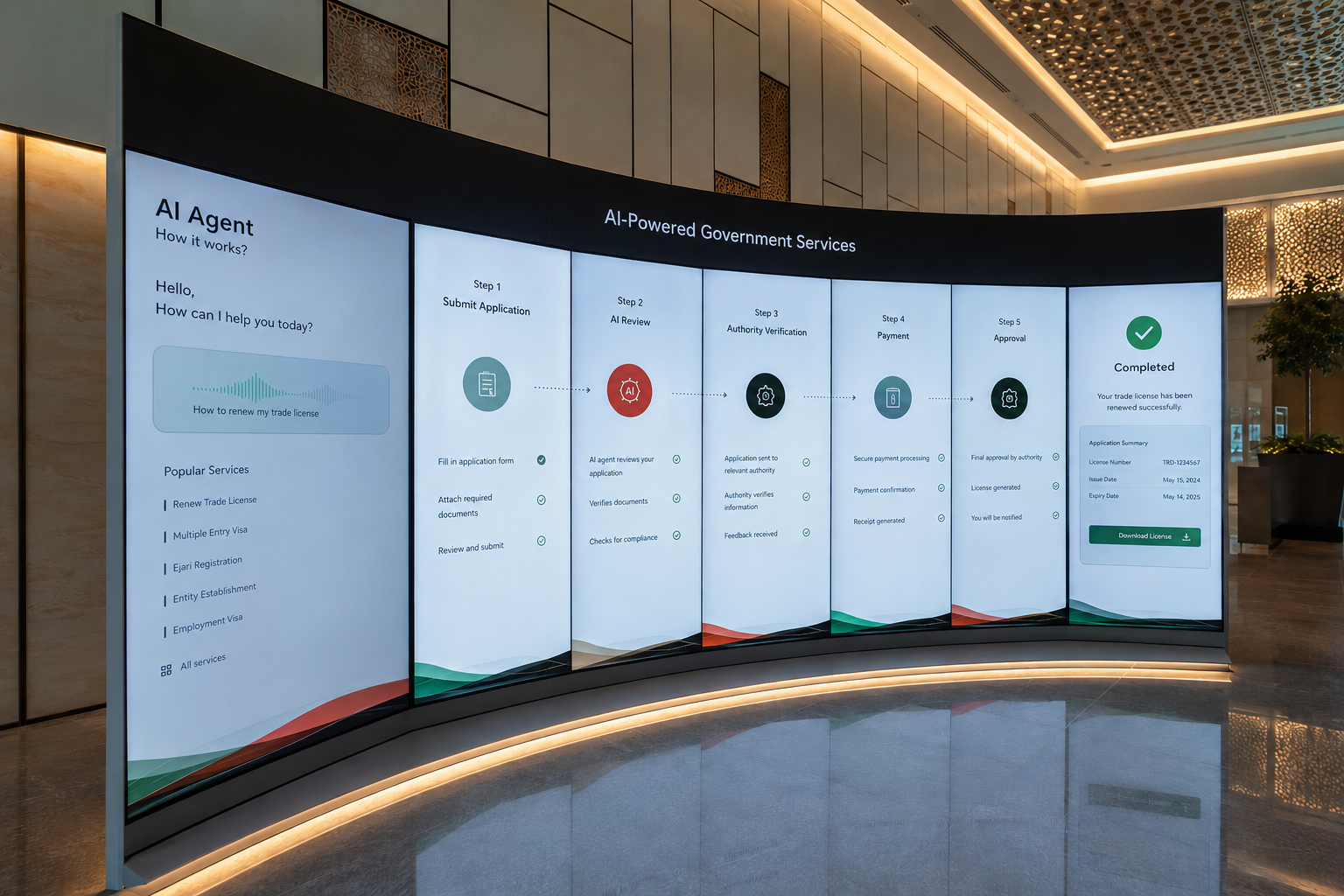 UAE's Agentic AI Mandate: 50% of Government Services Autonomous by 2028: What It Means for Enterprise