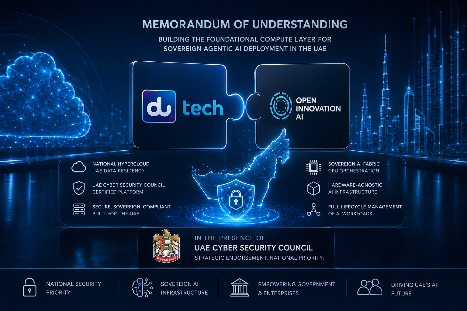 du Telecom and Open Innovation AI Partner to Build UAE Sovereign Agentic AI Infrastructure