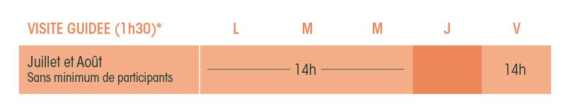 horaires visite insolite deux sevres