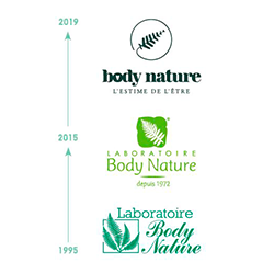 evolution logo body nature