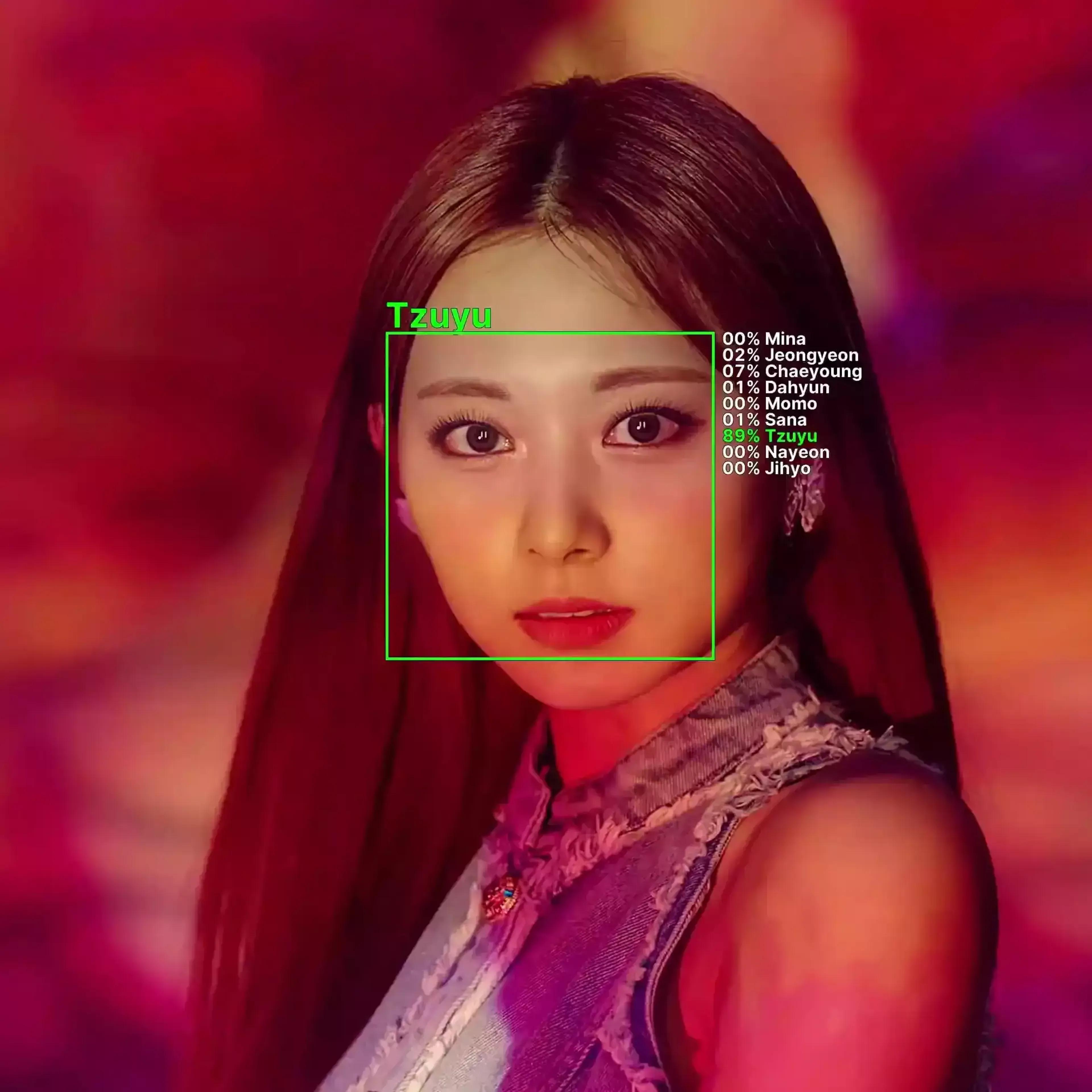 A picture of Tzuyu from TWICE. There is a green rectangle around her face, with text above it saying "Tzuyu". There is also more text to the right of her face. It is the list of confidences for each person in the model. Mina has a 0% confidence. Jeongyeon has a 2% confidence. Chaeyoung has a 7% confidence. Dahyun has a 1% confidence. Momo has a 0% confidence. Sana has a 1% confidence. Tzuyu has a 89% confidence. Nayeon has a 0% confidence. Jihyo has a 0% confidence.